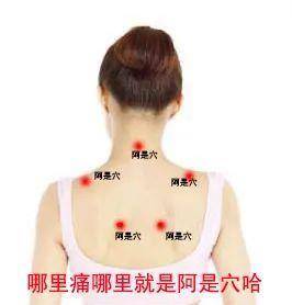 天冷加之忙碌的工作与应酬,身体吃不消,妇科病也会找上门来.
