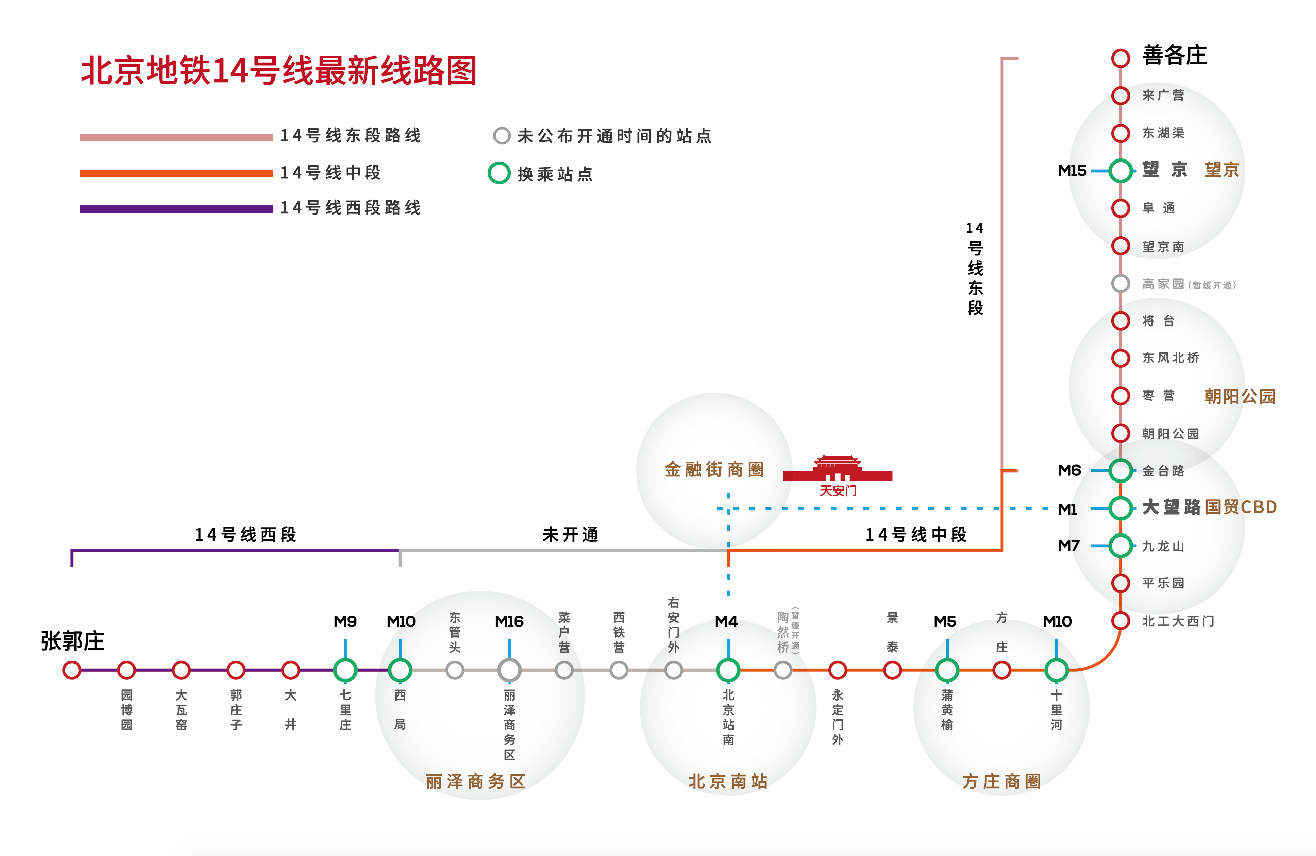 步行就到地铁口,一路不换乘20分钟内即可到达三环内,纵横北京,出行更