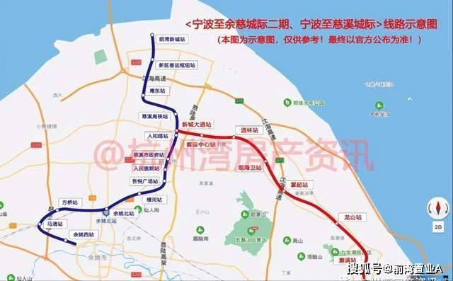 2021年,杭州湾新区房价已经过1万4,今年到底还能买吗?