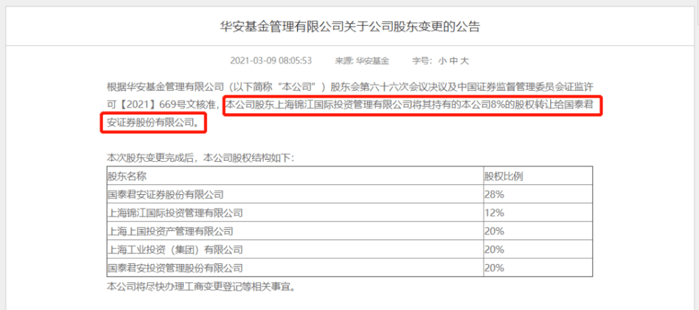 2014基金公司规模排名_基金规模_中国主权基金 规模