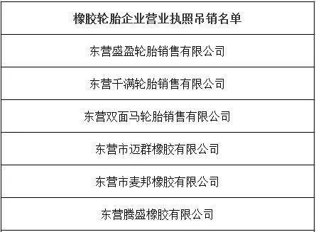 多家轮胎公司营业执照被吊销