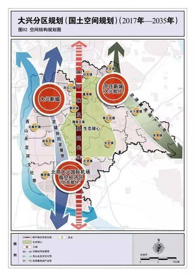 大兴区位规划图(图源北京日报)