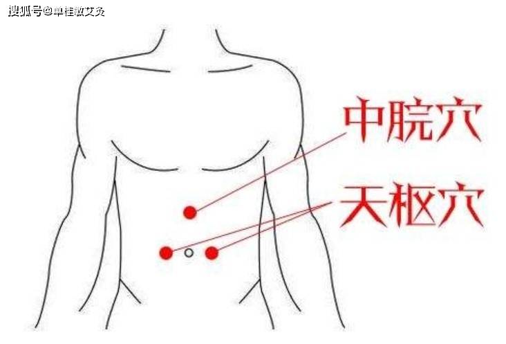 艾灸治疗胰腺炎