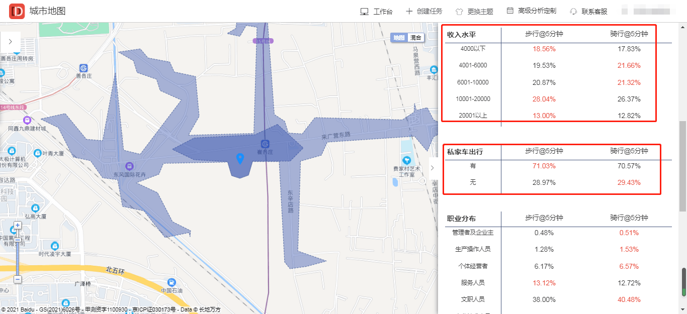 上图是以北京15号线地铁崔各庄站为中心步行5分钟和骑行5分钟示意图