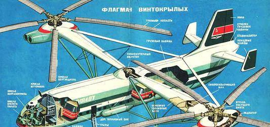 原创米12超级直升机:翼展67米载重40吨,真正的巨无霸