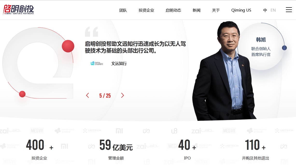 启明创投零售电商投资布局 13年29起 途虎养车 返利网 十荟团在列