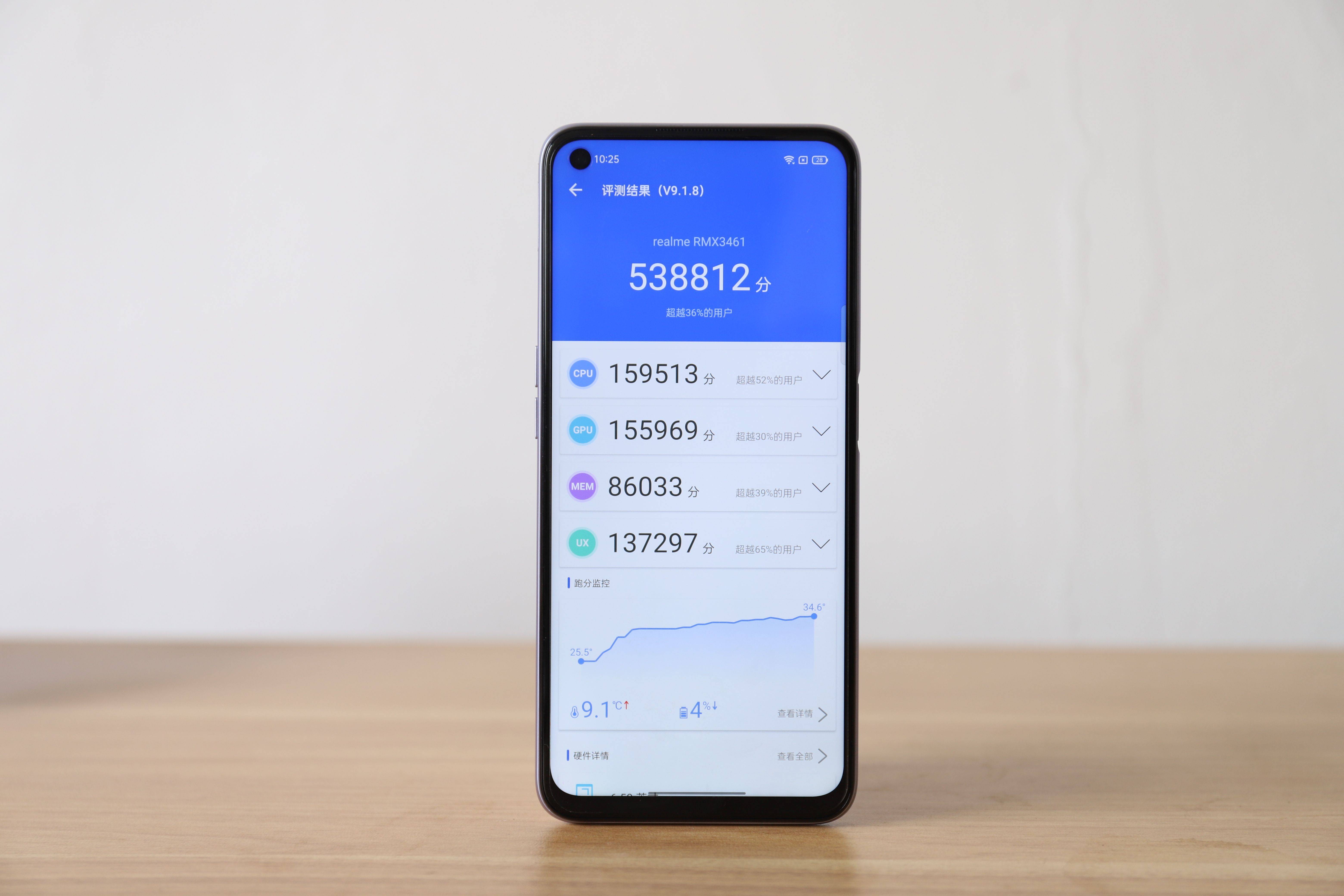 价格差了近一倍realme真我q3s为何却能反超华为nova9