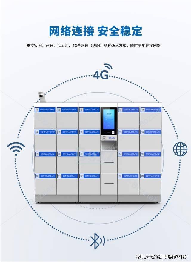 多地疫情防控升级,智能柜实现无接触配送更便捷!_柜体