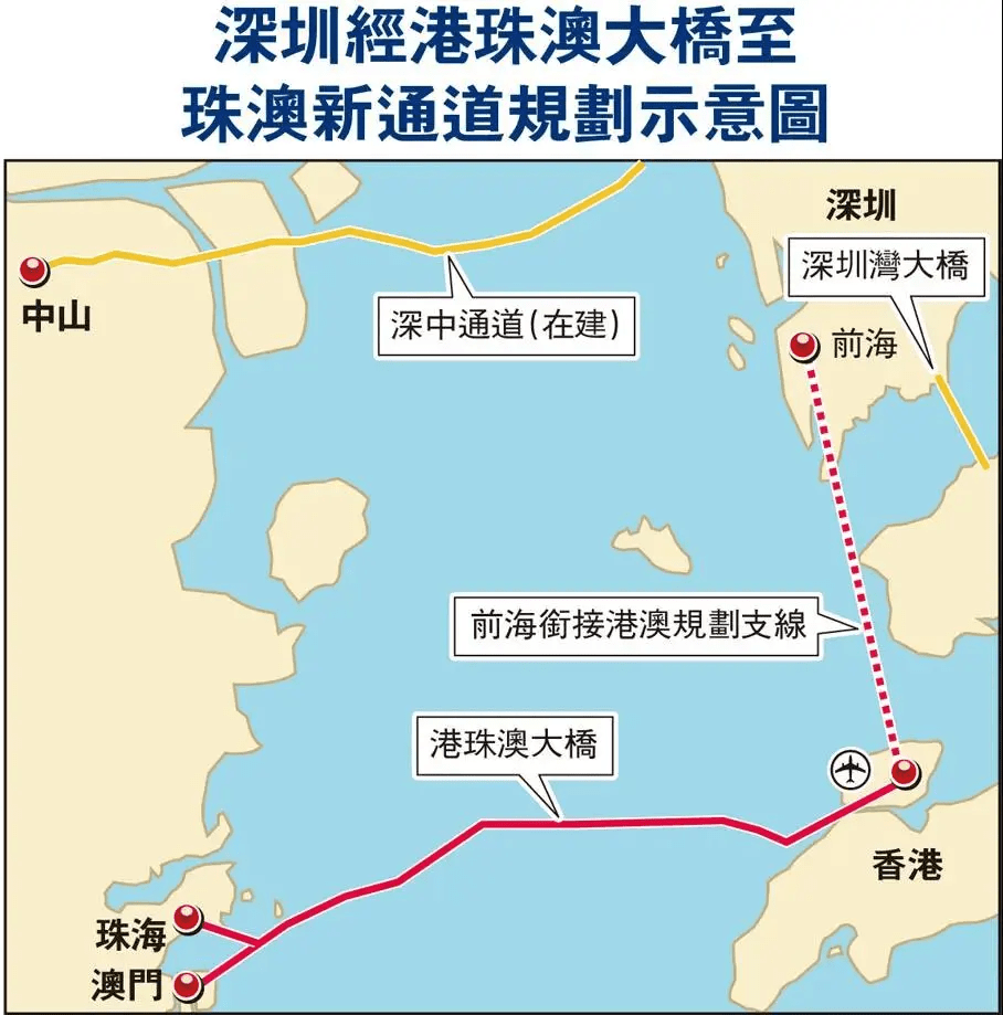 官宣!广东研究深圳与港珠澳大桥打通,"单y"变"双y"!