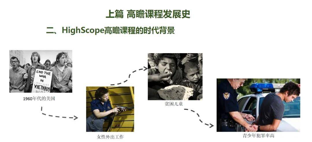 【大风车教育专家专栏】《美国高瞻课程》培养创造力非凡的孩子(第1讲