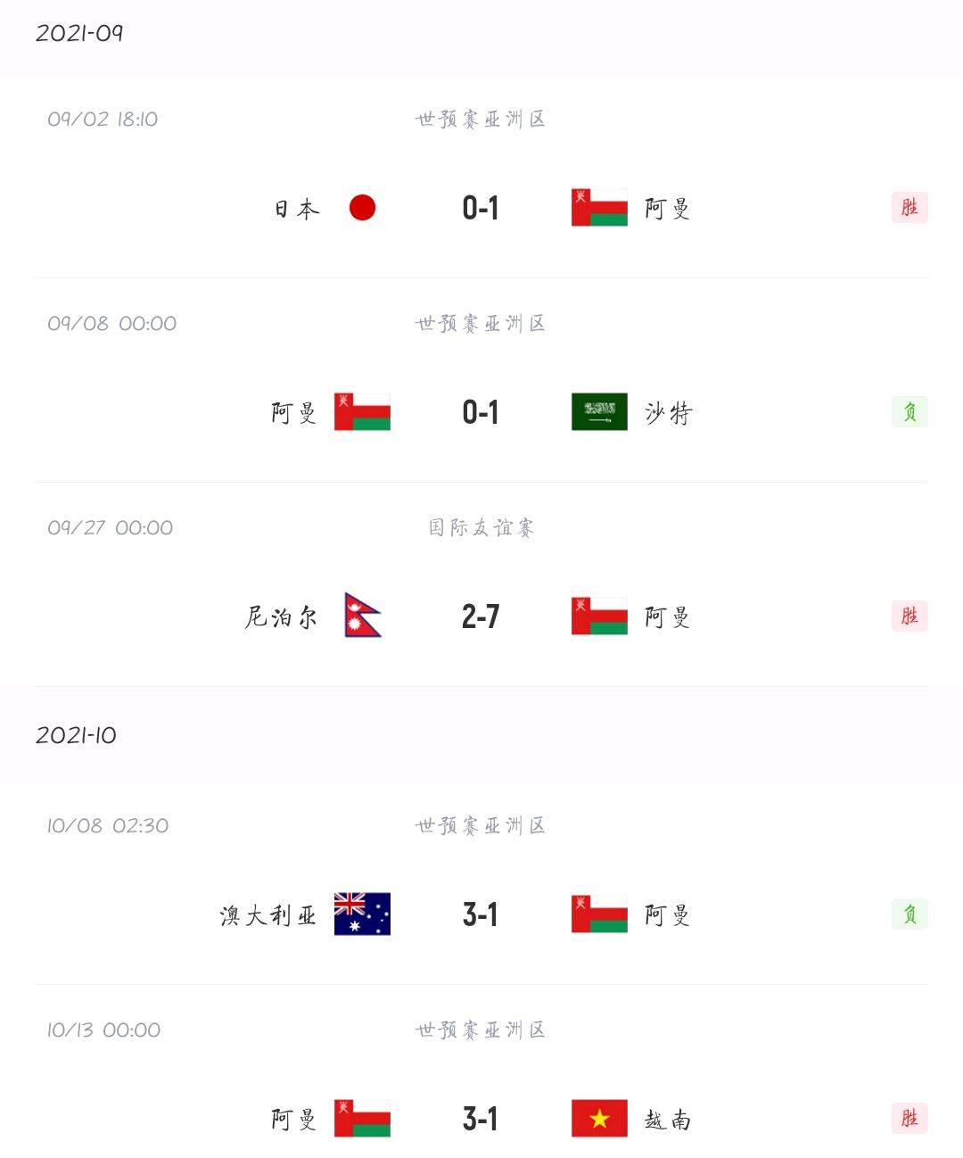 原创世预赛中国vs阿曼前瞻劳师远征主作客轻装上阵福非祸