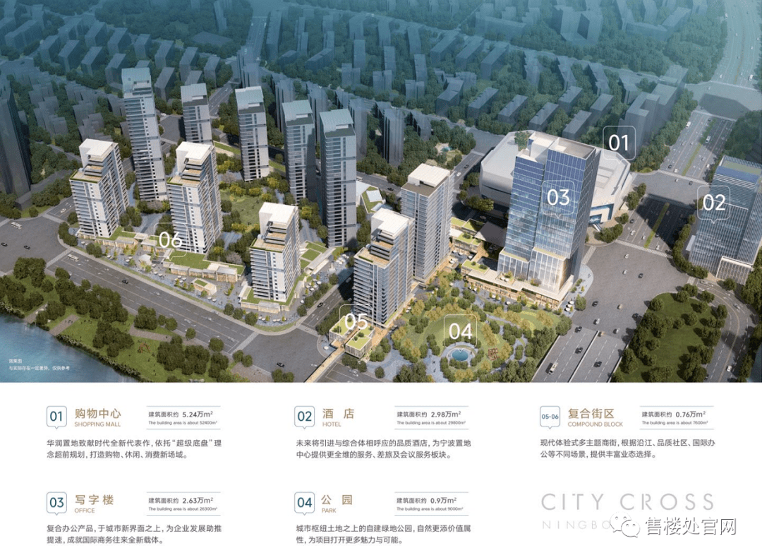 宁波鄞州江望悦府-特价房来袭 最低优惠折扣-买房找我