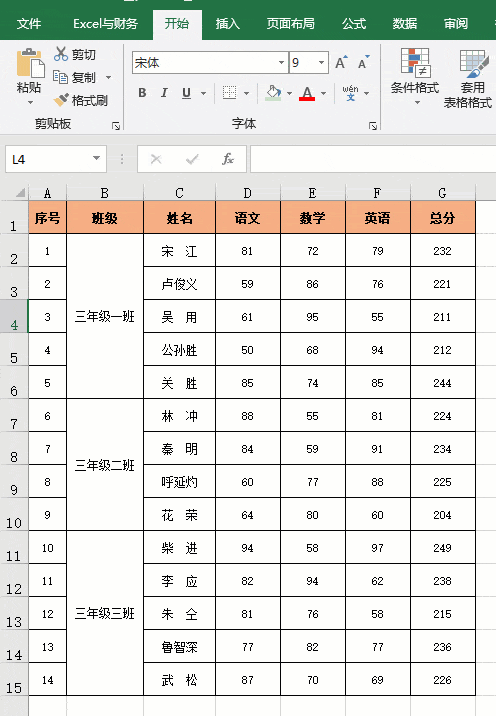 工作中常用的23个excel技巧汇总,拿来即用,效率翻倍
