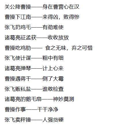 语文老师整理:"四大名著"中的歇后语汇总