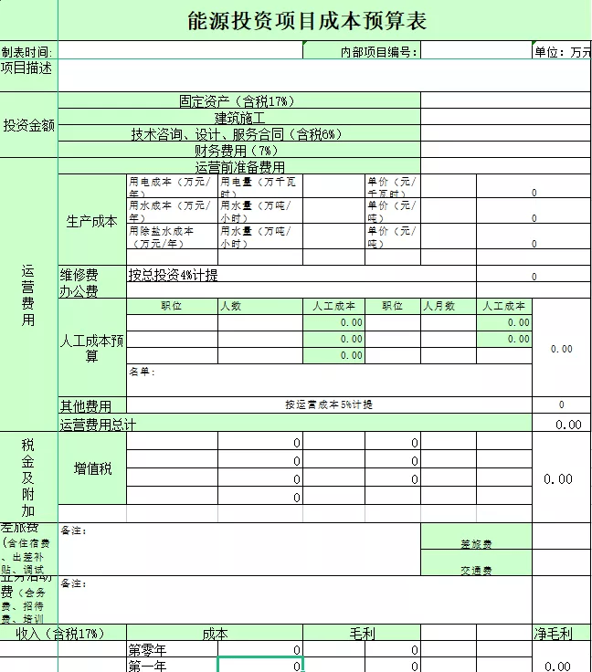 三,项目成本预算表０板