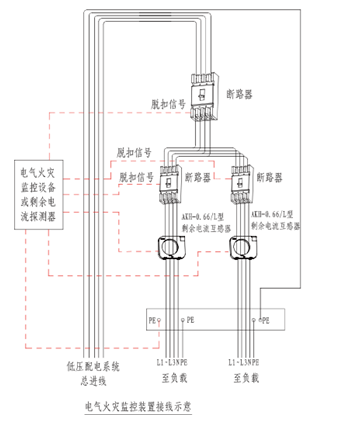 acrel-6000/q100电气火灾监控系统在天水国土资源局的