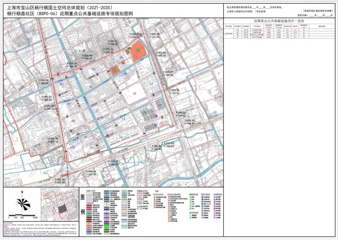 宝山区杨行镇国土空间总体规划20212035草案正在公示