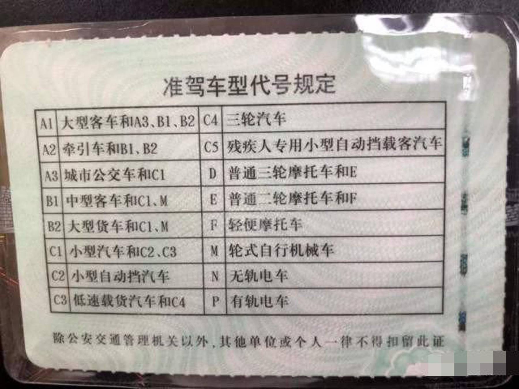 已经考到c1驾驶证还想骑摩托车怎么办是增驾还是直接考呢