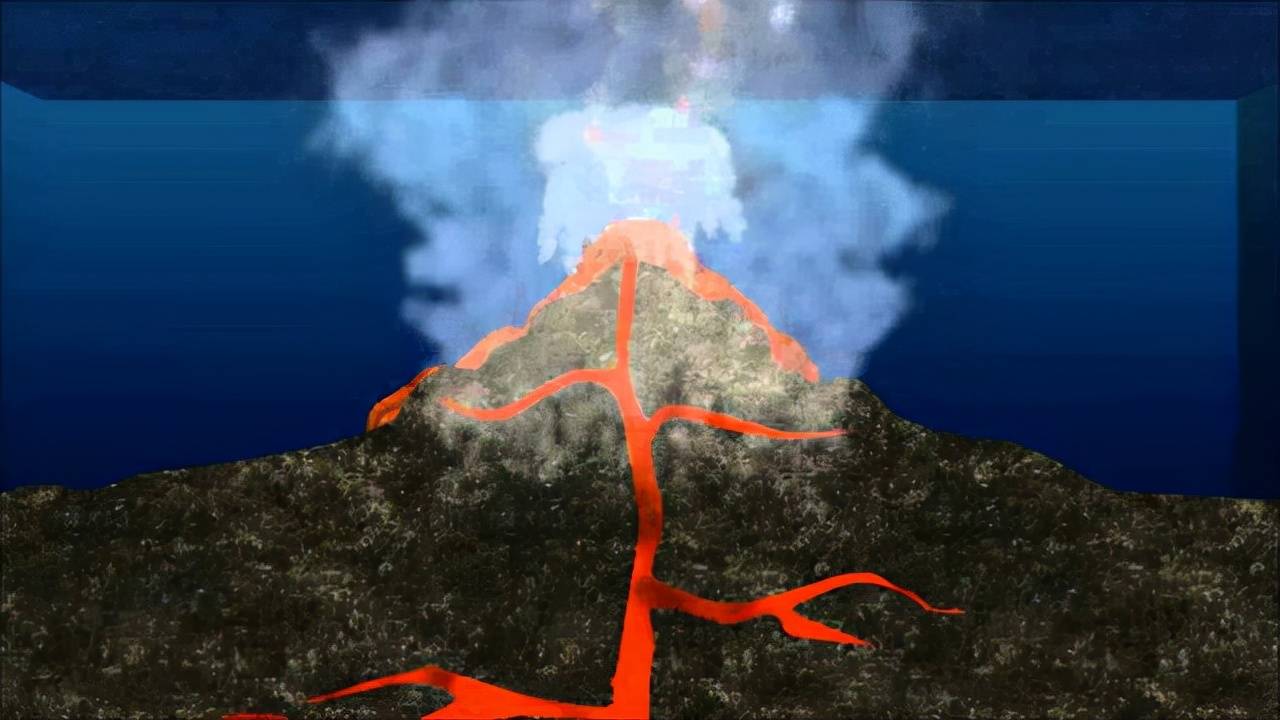 水火不容,那么海底的火山爆发,海水为什么浇不熄灭呢?