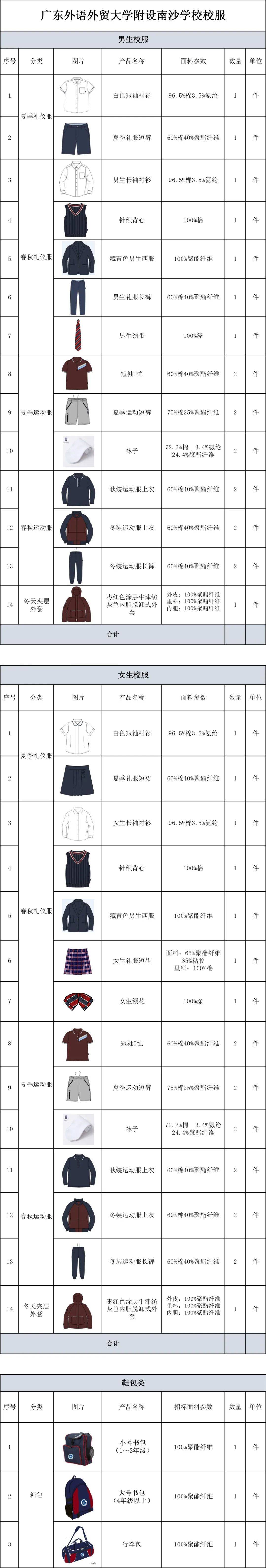 【广外南沙校服篇】向美而生,共生共荣