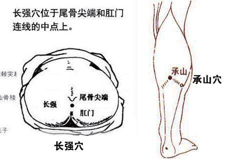 痔疮外痔肉球怎么消除?一敷二按三涂抹治痔疗法,速来收藏!
