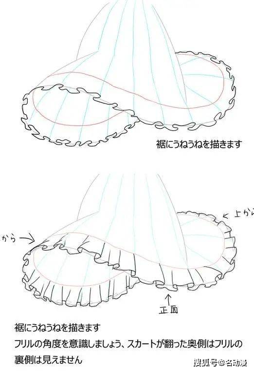 我们在画动漫人物衣服的时候,还需要注意的一点就是服装的搭配.