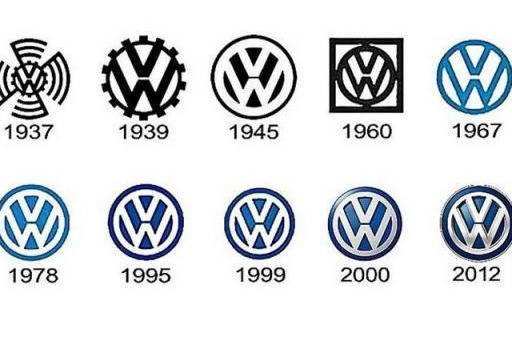 logo的设计亦能强化消费者对于品牌的印象,而于1937年成立的大众也将