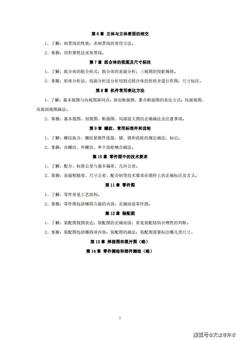 第10章 零件图中的技术要求2,掌握:内螺纹,外螺纹,单个齿轮啮合画法.