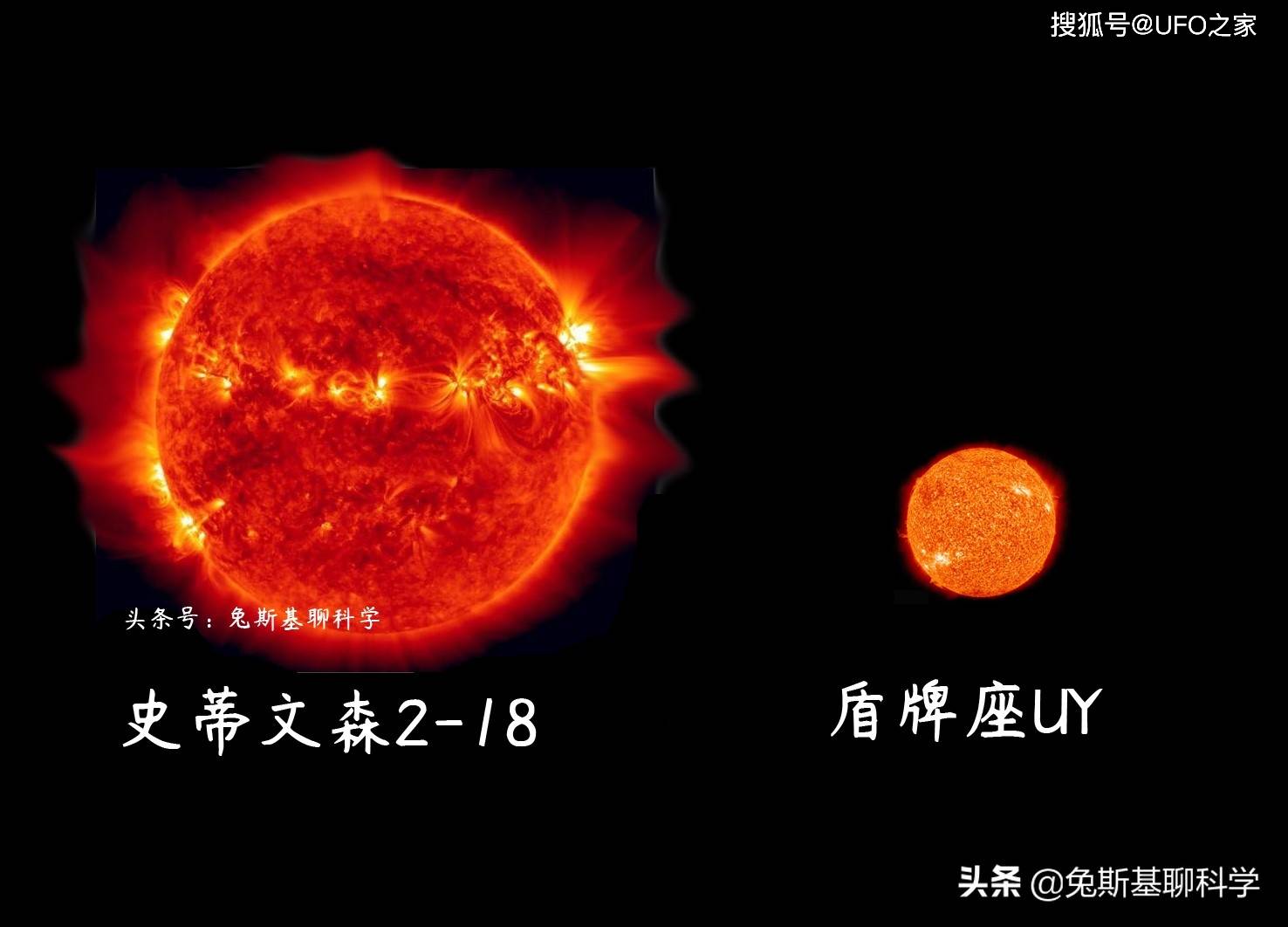 宇宙中最大的恒星有多大?能装下100亿个太阳_史蒂文森