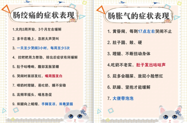 孩子一到晚上就哭闹不止,别迷信别着急,多半是＂肠绞痛＂惹的祸