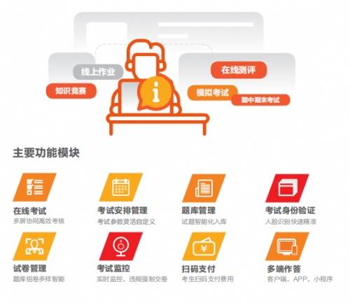 隔空开考弘成慧考产品实现新突破