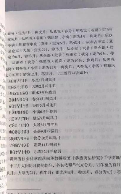 (鼠月为中国彝族十二兽历的01月)中国彝族十二兽历:虎年 鼠月22日
