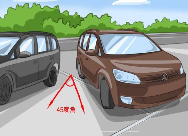 大家遇到救护车的时候可以让出45度角让这些特殊车辆通过