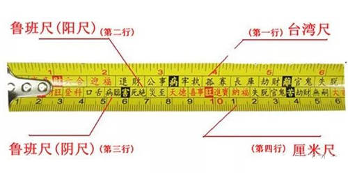 鲁班尺的用法图解,鲁班尺的正确用法_尺寸_建筑_门光