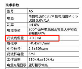 怒！儿科雾化滥用成风！娃未确诊这3种病,医生开了也要慎用