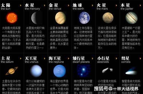 太阳系内天体最完整的定义冥王星为何被踢出行星行列