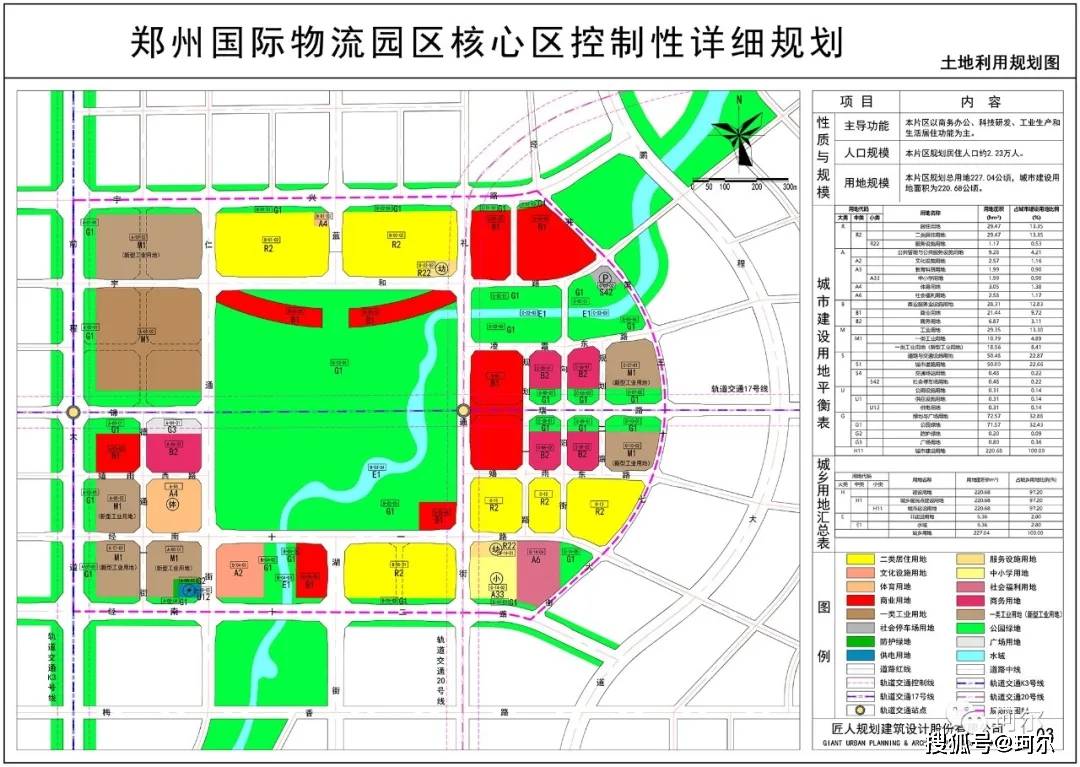 (珂尔)王者归来:郑州32个核心板块招商启动!_项目_产业_区域