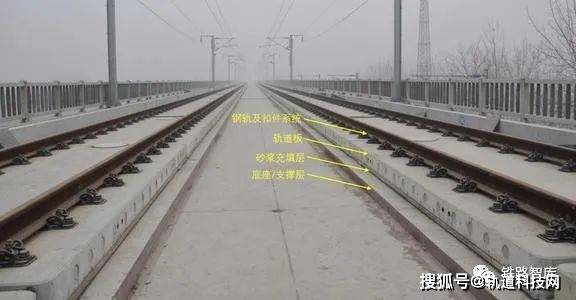 科普高速铁路无砟轨道是如何施工的