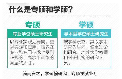 专硕和学硕有啥不同毕业后才后知后觉说多了都是眼泪