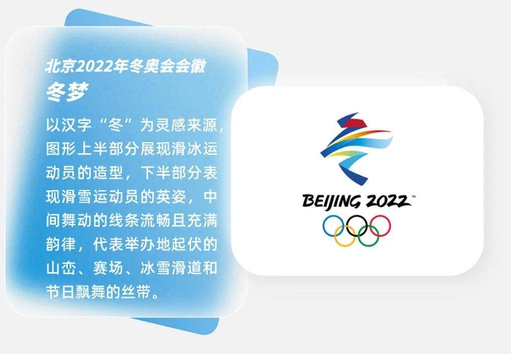 冬奥会隐藏的2022年知识点汇总