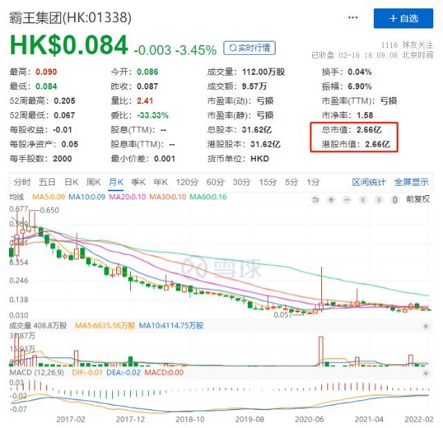 霸王集团雪上加上 子公司"香氛洗发乳"防腐剂超标被罚没9600元_生产