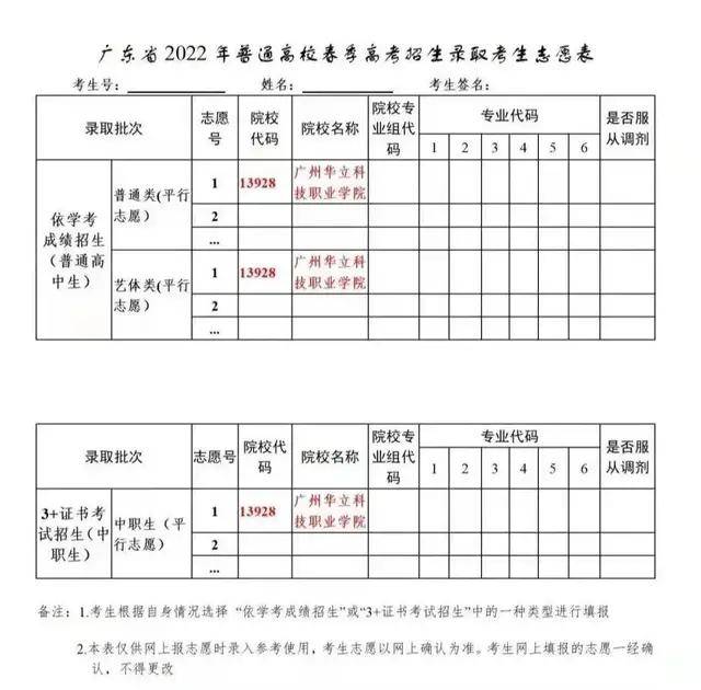 上海大学艺考分数排名_艺考录取分数线_上海音乐学院艺考分数及文化分数