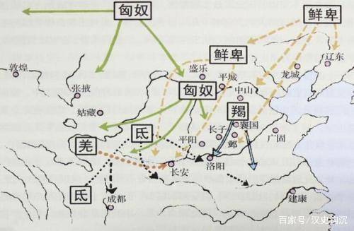 祖逖:从闻鸡起舞到中流击楫,两个少年之死,是三千年来最大悲剧_刘琨