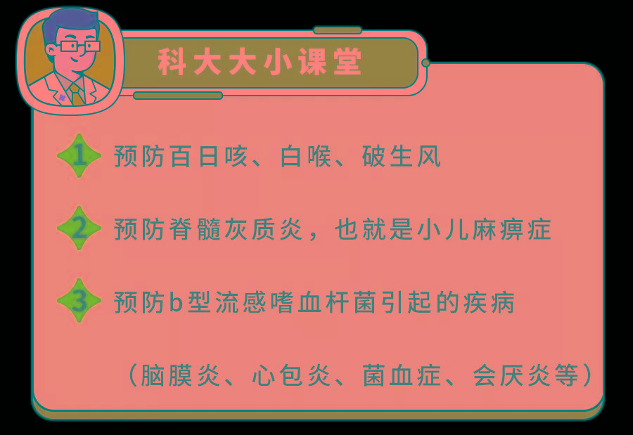 2022年这个疫苗必打！代替3种疫苗,少打8针！自费也要抢