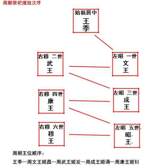 原创汉文帝刘恒霸陵不选咸阳原而择白鹿原的八个思考