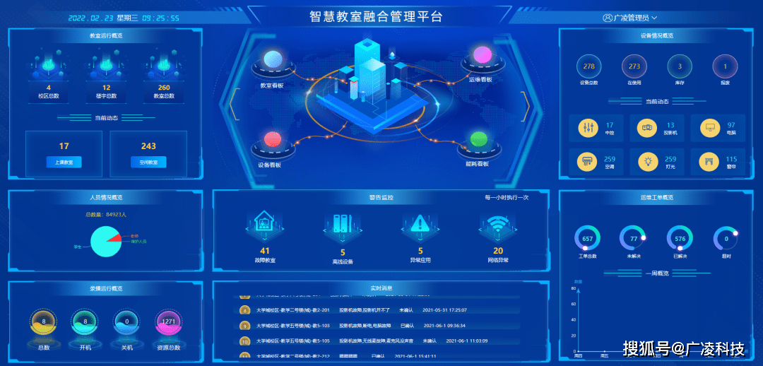 《教育部2022工作要点》广凌科技高效助力智慧教室数字化管理_数据_广
