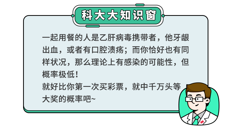 我,乙肝携带者,但生了2个健康娃！这4个乙肝误区,你一定要看