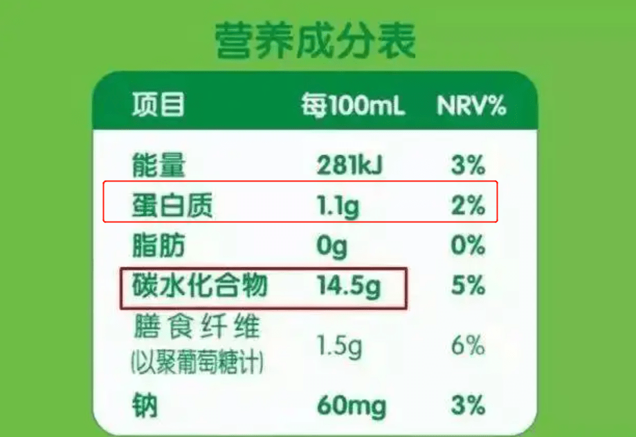 想要孩子喝奶长得高,＂3+2＂原则要牢记,别花冤枉钱了