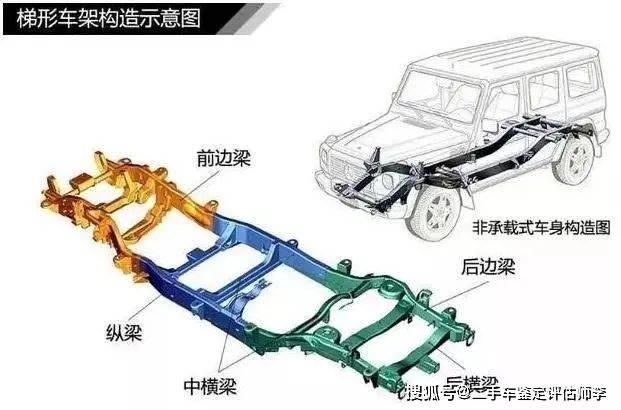 搜狐汽车_搜狐网