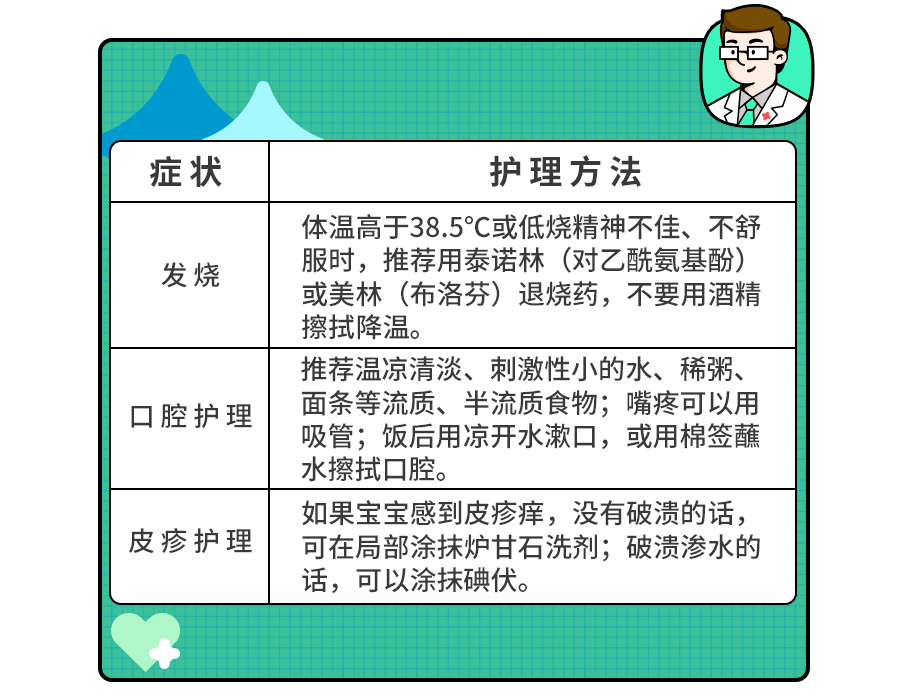 警惕！娃最爱去的2个地方,竟暗藏手足口风险！疫情下,更不能去